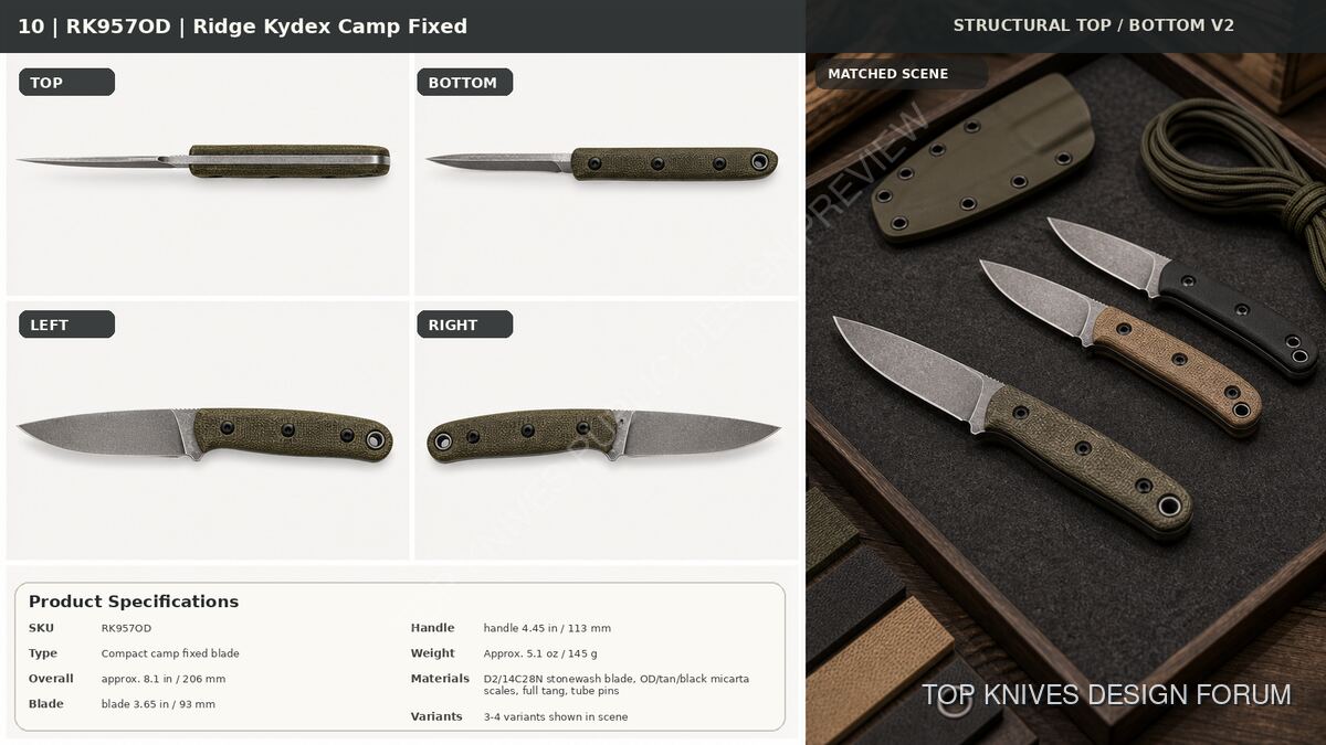 RK957OD Ridge Kydex Camp Fixed Structural Top Bottom - 2026-05-11-10 - Fixed blade / full tang utility - TOP KNIVES