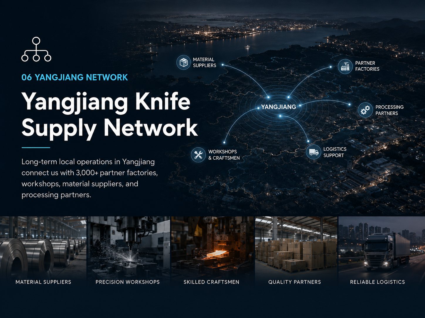 Yangjiang knife supply network and manufacturing resources